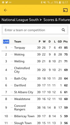 Screenshot_20190413-161722_BBC Sport.jpg